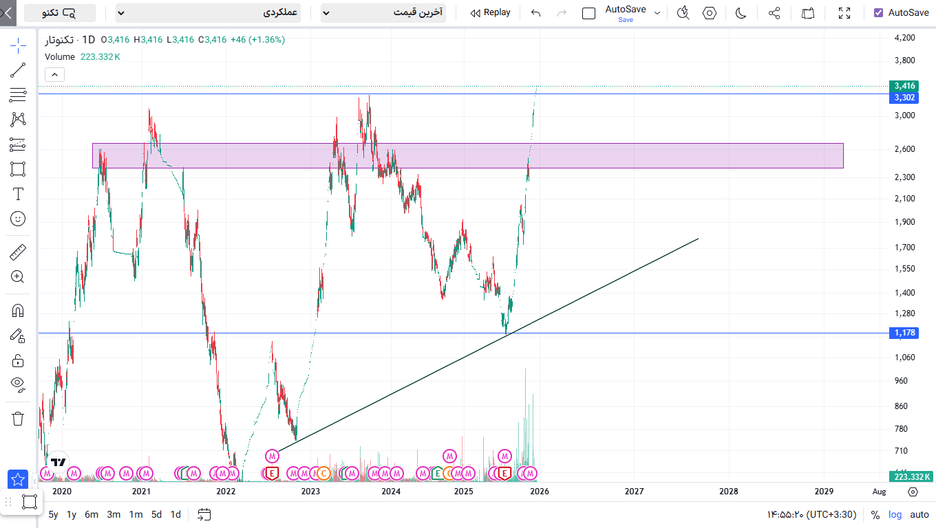 image 2025 12 22 14 55 29